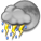 php Yahoo Weather Widget