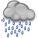 php Yahoo Weather Widget