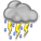 php Yahoo Weather Widget